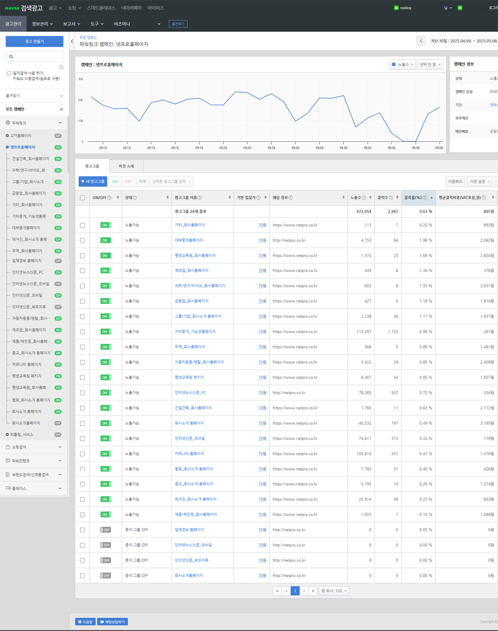 네이버, 다음(카카오) 키워드 등록 / 광고 예산 홍보이미지